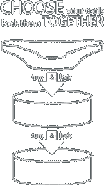 360° Puck Laser Grid GS1 demo illustration