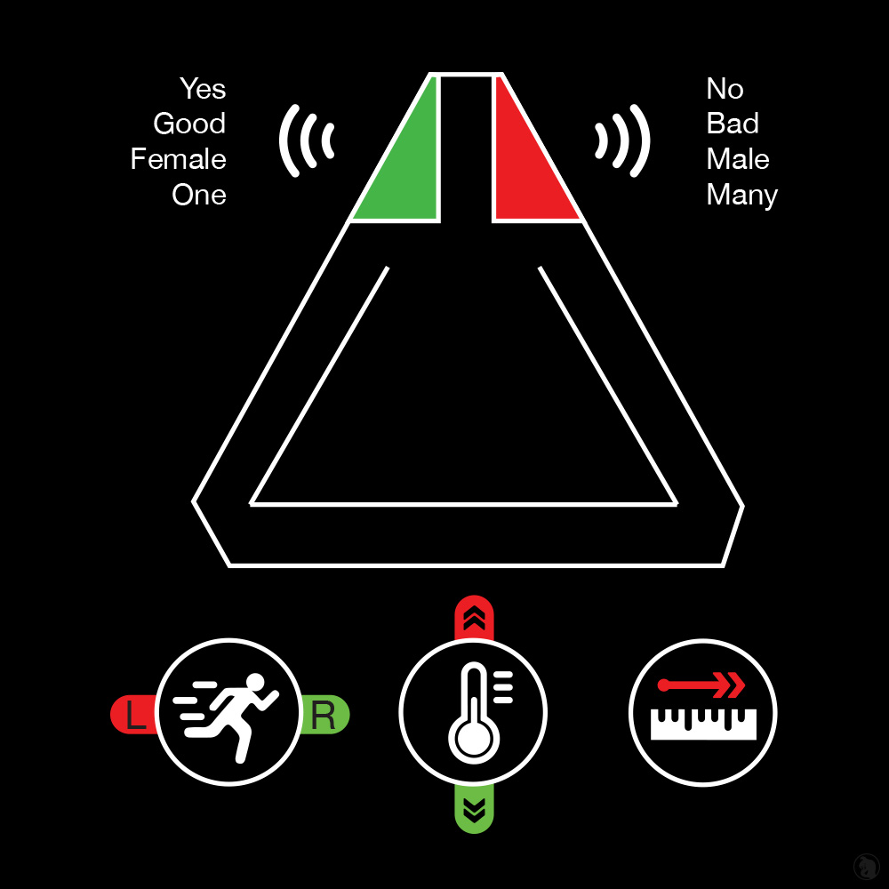 Flux Response Device product illustration