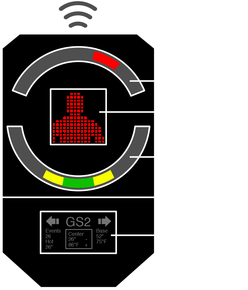 GS2 demo illustration