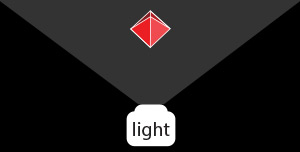 Infrared Wide-Angle Flood Light Demo Illustration