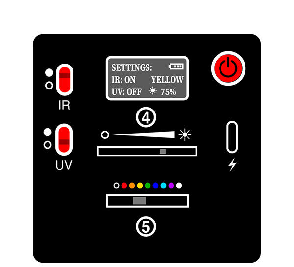 Phasm Full Spectrum Night Vision Camera Light demo illustration