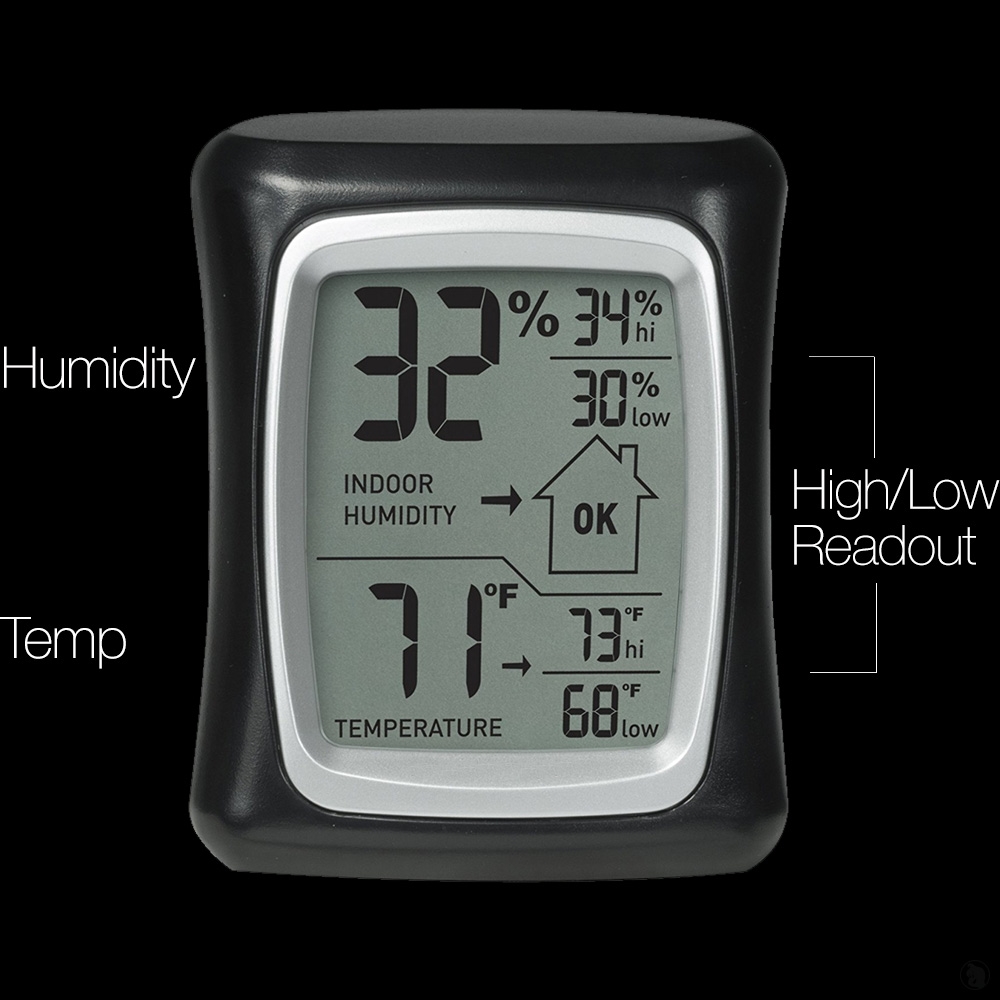 Ambient Thermometer with Spike Logger